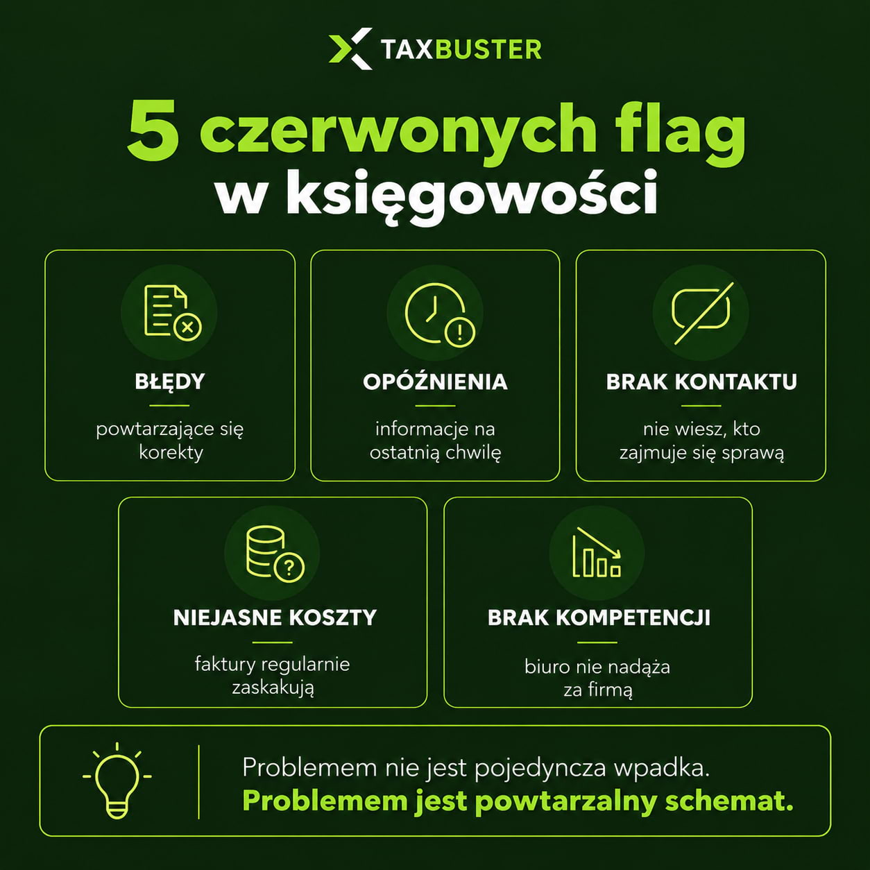 5 sygnałów problemów z księgowością - błędy, opóźnienia, brak kontaktu, niejasne koszty i brak kompetencji