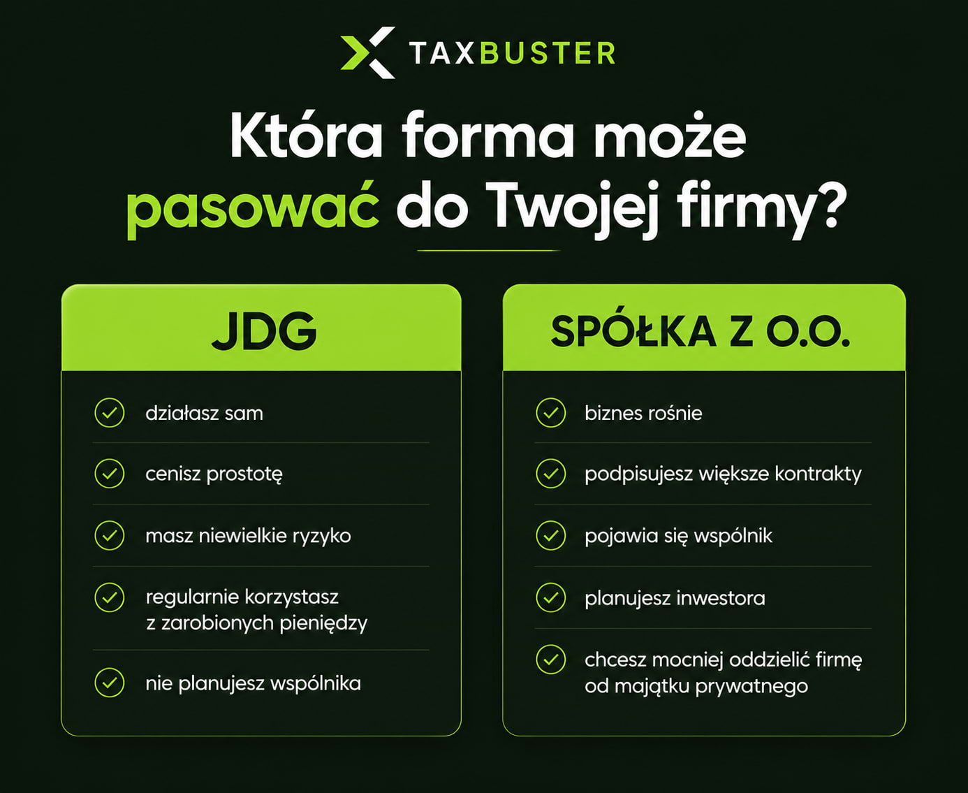 JDG czy spółka z o.o. – kiedy jednoosobowa działalność, a kiedy spółka może lepiej pasować do firmy