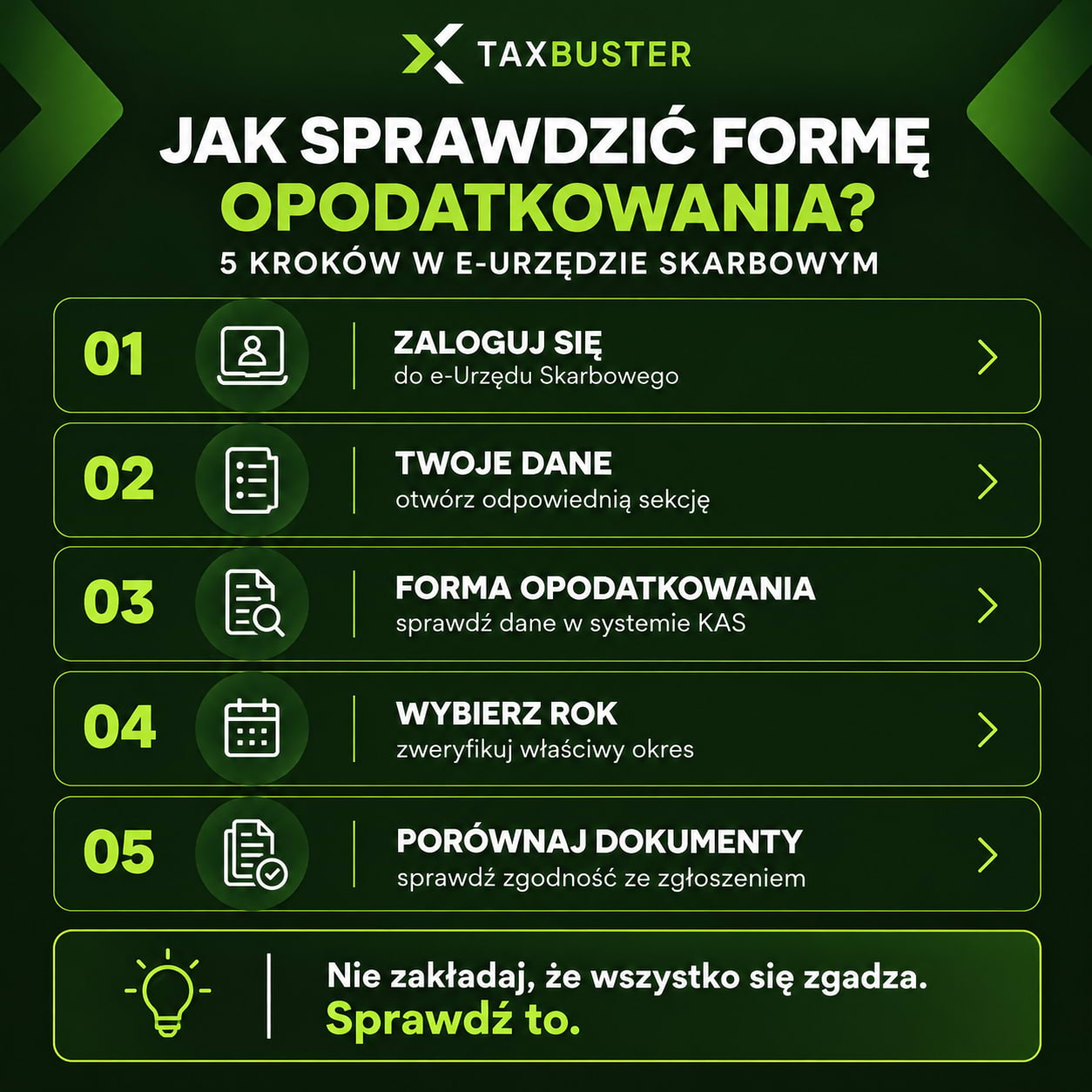 Jak sprawdzić formę opodatkowania w e-Urzędzie Skarbowym – 5 kroków od logowania do weryfikacji danych w KAS i dokumentów