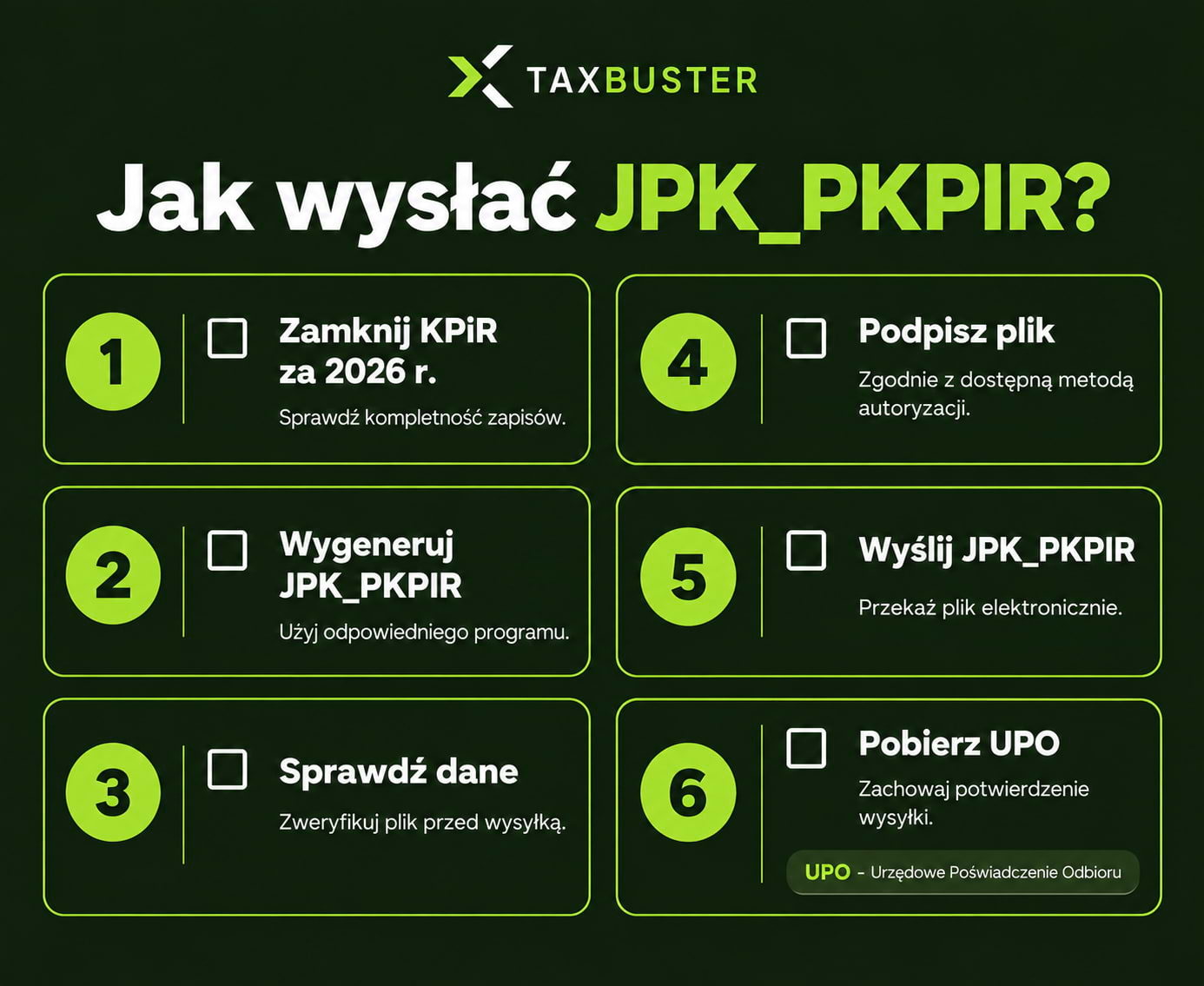 Jak wysłać JPK_PKPIR za 2026 rok - 6 kroków od zamknięcia KPiR i wygenerowania pliku do wysyłki oraz pobrania UPO
