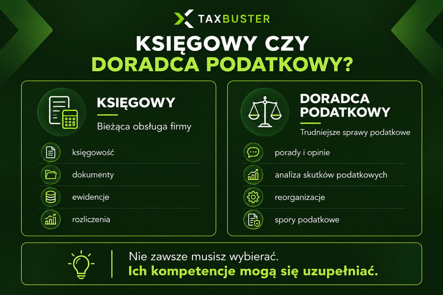 Doradca podatkowy czy księgowy  - porównanie zakresu usług i kompetencji dla przedsiębiorcy