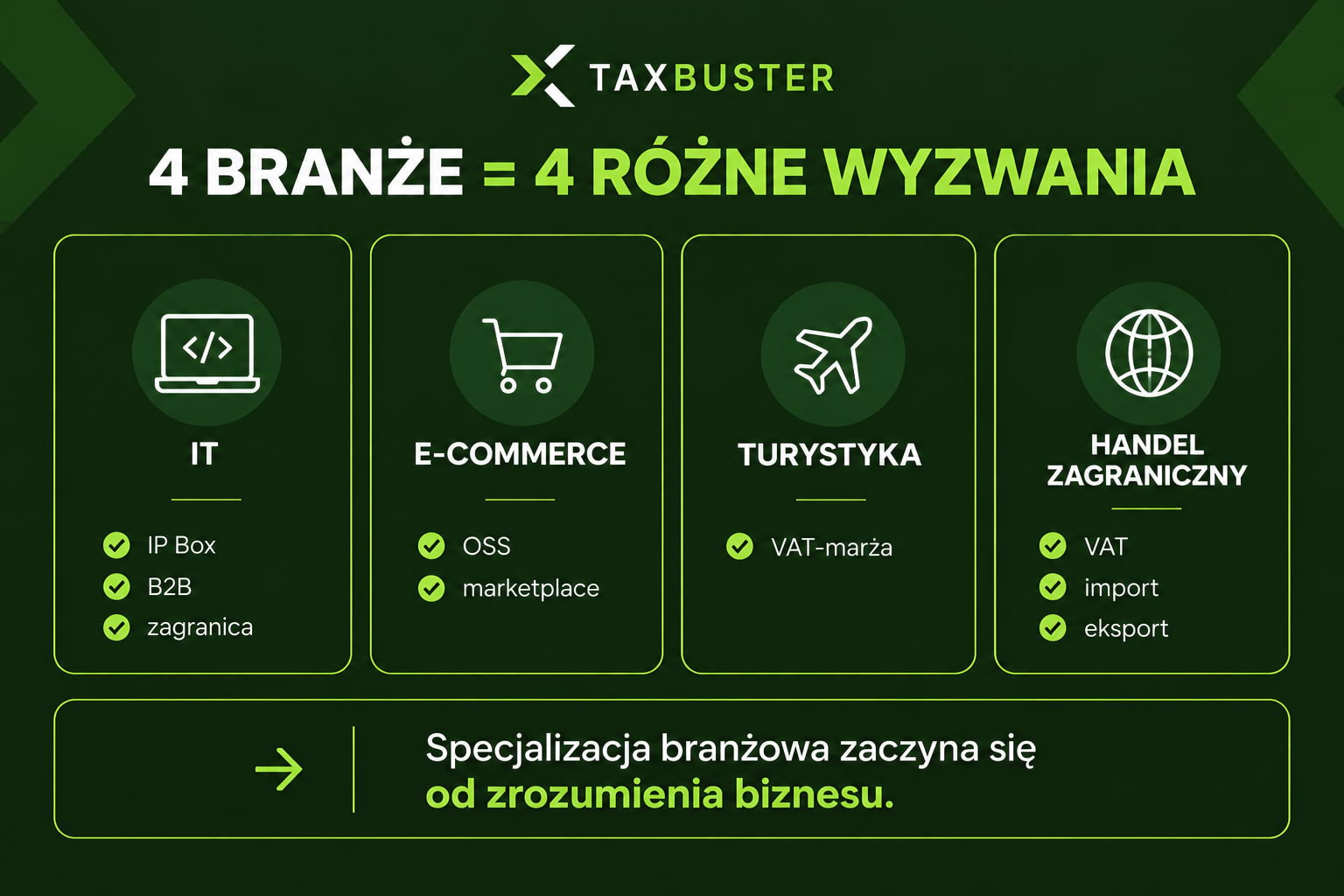 Księgowość branżowa dla IT, e-commerce, turystyki i handlu zagranicznego - różne wyzwania podatkowe i księgowe
