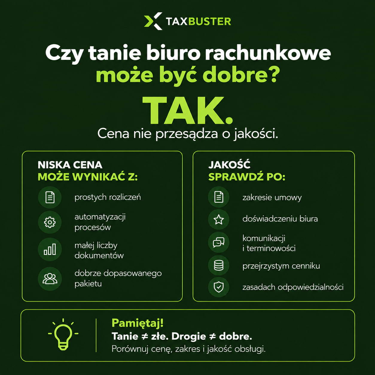 Czy tanie biuro rachunkowe może być dobre - na co zwrócić uwagę przy wyborze księgowości