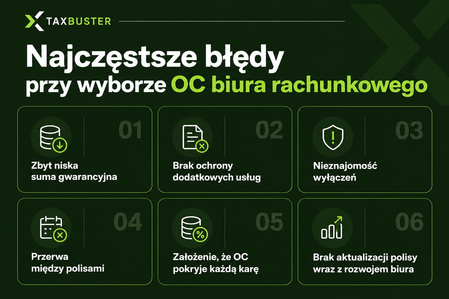 Najczęstsze błędy przy wyborze ubezpieczenia OC biura rachunkowego – niska suma gwarancyjna, brak rozszerzeń, nieznajomość wyłączeń i przerwy w ochronie.